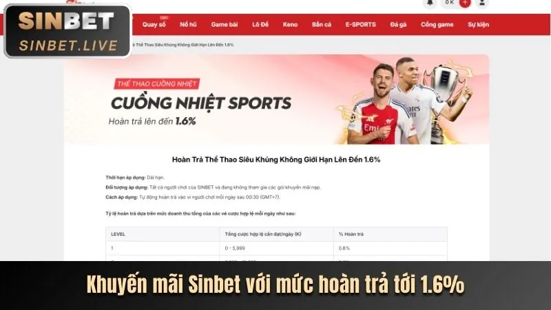 Quy định và điều khoản thanh toán rõ ràng, minh bạch của 18vn link mới